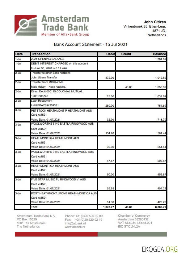Banque commerciale d'Amsterdam aux Pays Bas
